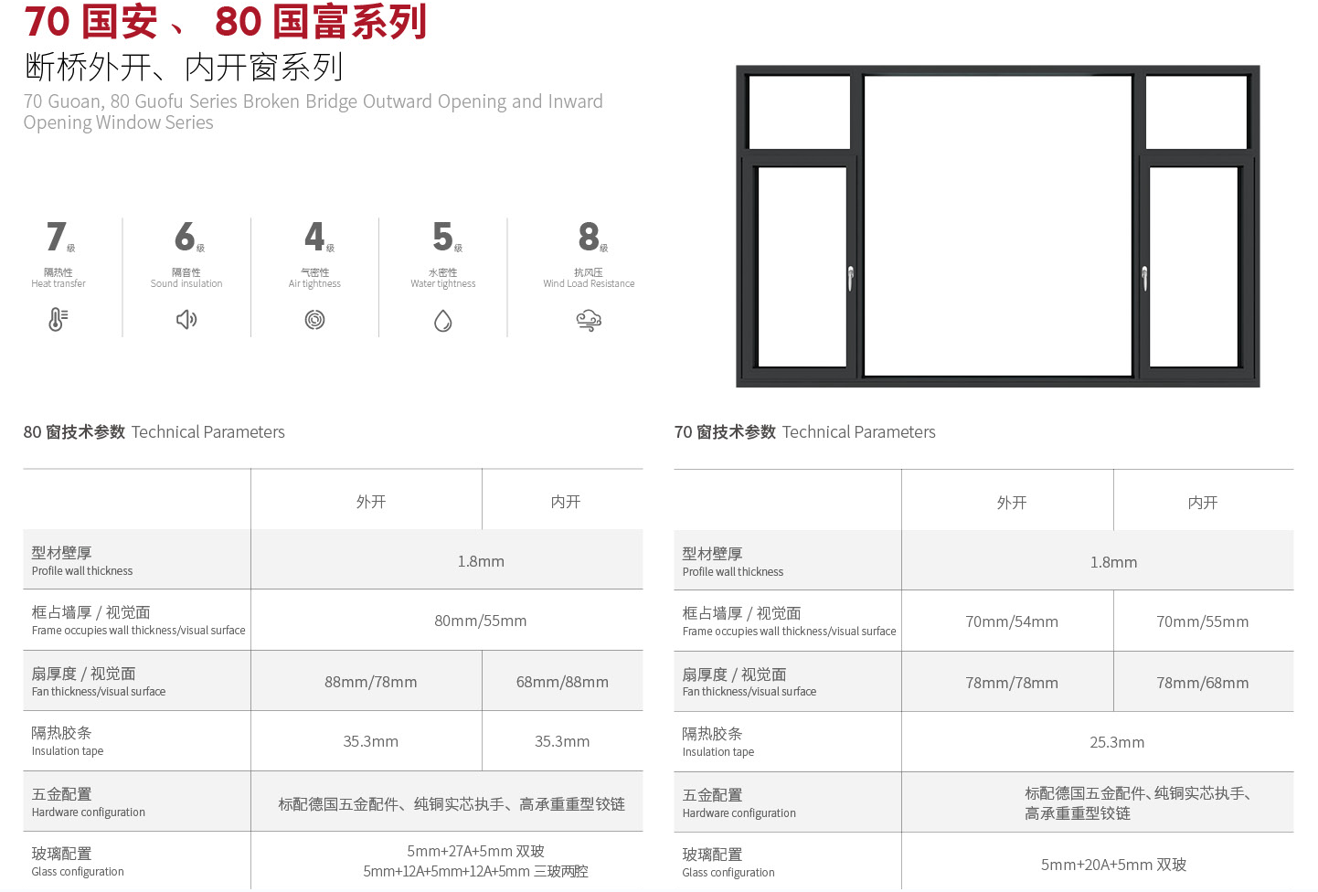 70国安、80国富断桥外、内开窗.png