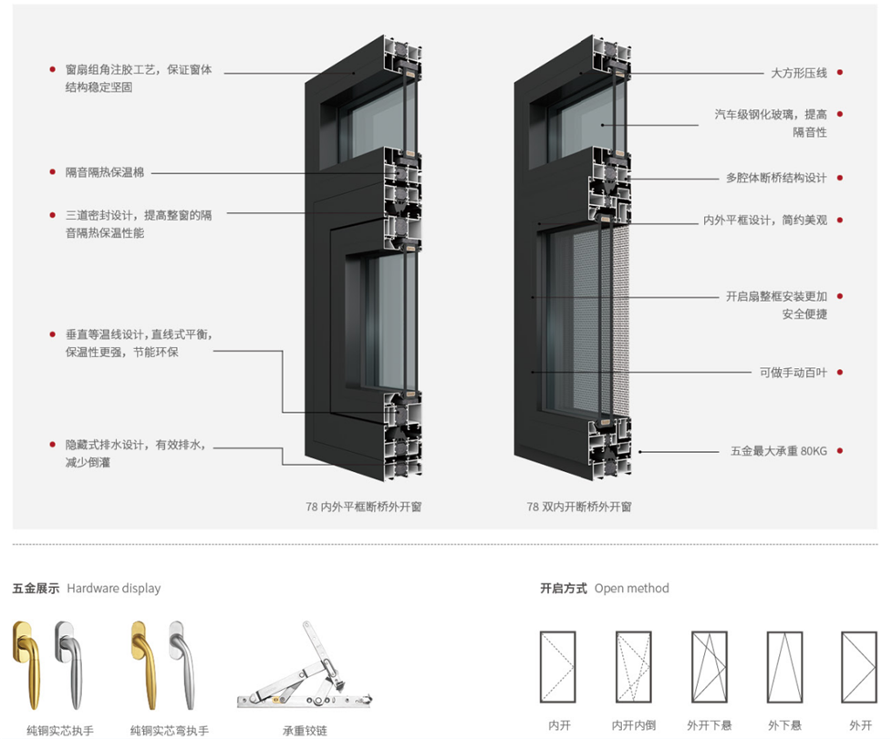 78国美内外平框外开窗、双内开1.png