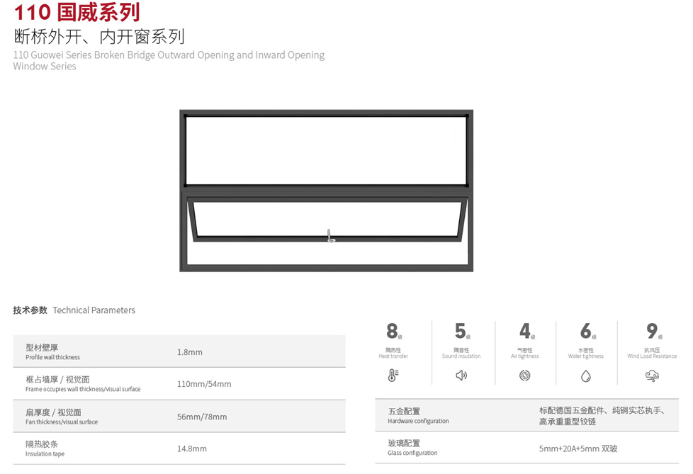110国威系列 断桥外开、内开窗系列.png