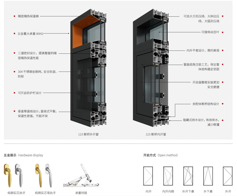 123国宾系列1.png